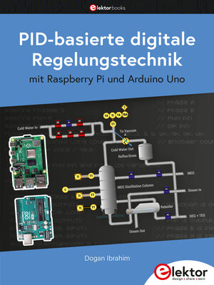 cover image of PID-basierte digitale Regelungstechnik